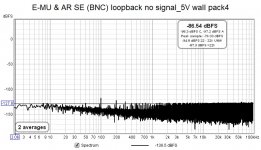 4 E-MU and AR SE (BNC) loopback no signal_5V wall pack4.jpg