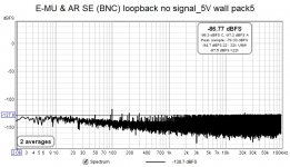 5 E-MU and AR SE (BNC) loopback no signal_5V wall pack5.jpg