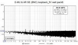 6 E-MU and AR SE (BNC) loopback no signal_5V wall pack6.jpg