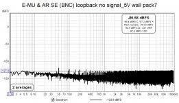 7 E-MU and AR SE (BNC) loopback no signal_5V wall pack7.jpg