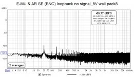 8 E-MU and AR SE (BNC) loopback no signal_5V wall pack8.jpg