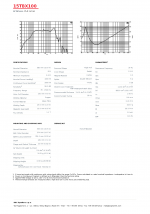 BC_15TBX100_8Ω_Pagina_2.png