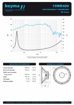 beyma-speakers-data-sheet-low-mid-frequency-15WR400_Pagina_2.jpg
