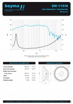 beyma-speakers-data-sheet-low-mid-frequency-SM115N_Pagina_2.jpg