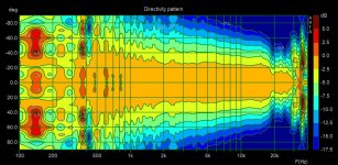 st260 directivity.jpg
