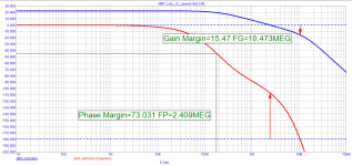AMP_Like_JC_Loop-Gain.png