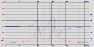 graph_br_z.png