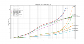 thermal pulse - power NPN.png
