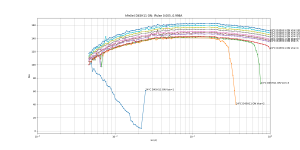 hFe_Ie_log_Pulsed_D45H11 ON.png
