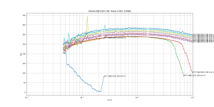 hFe_Ie_log_Pulsed_MJE15031 ON.png