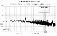 2 USB out from Notebook running on AC to DC power pack.jpg