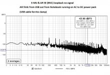 5 USB out from Notebook running on AC to DC power pack (USB cable ferrite clamp).jpg