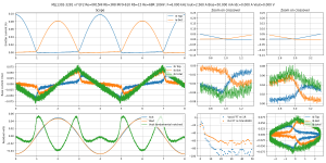 scope-Bias=50.000 mA Iout=2.560 A F=6.000 kHz MJL1302-3281 v7 EF2 Re=0R15NI Rb=3R8 IRF9-610 Rb=1.png
