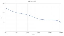 9222 Zo.jpg