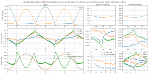 scope-Bias=50.000 mA Iout=2.560 A F=12.000 kHz MJL1302-3281 v7 EF2 Re=0R15NI Rb=3R8 IRF9-610 Rb=.png