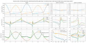 scope-Bias=50.000 mA Iout=2.560 A F=24.000 kHz MJL1302-3281 v7 EF2 Re=0R15NI Rb=3R8 IRF9-610 Rb=.png