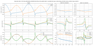 scope-Bias=50.000 mA Iout=2.560 A F=48.000 kHz MJL1302-3281 v7 EF2 Re=0R15NI Rb=3R8 IRF9-610 Rb=.png