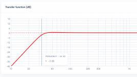 frequency response.png
