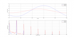 Comete_IV_2V8_100Hz.png Comete_IV_2V8_100Hz.png
