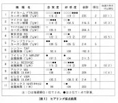 table.JPG