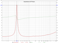 HframeImpedance.png