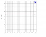 SS_amp_risp_freq_8watt_8ohm.jpg