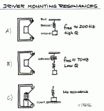 driver-mountg1.gif