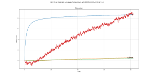 BD139 on heatsink 4cm away.png BD139 on heatsink 4cm away.png