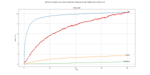 BD139 on heatsink very close to MJL3281.png BD139 on heatsink very close to MJL3281.png