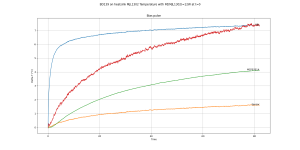 BD139 on heatsink MJL1302.png BD139 on heatsink MJL1302.png