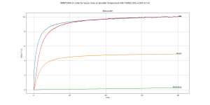 MMBT3904 on collector leg as close as possible.png MMBT3904 on collector leg as close as possible.png