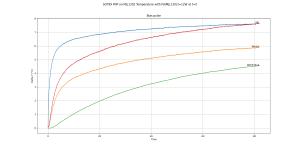 SOT89 PNP on MJL1302.png SOT89 PNP on MJL1302.png
