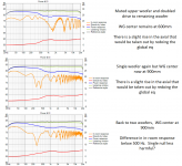 MTM vs single woofers.png