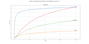 MCP9701A.png MCP9701A.png