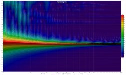 wavelet 1-12th-linear-percent.jpg