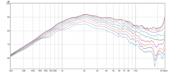 DXT H 0-90.png