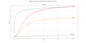 2N3904 on top of MJL3281.png 2N3904 on top of MJL3281.png