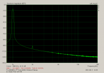 B. XA252 THD 15W 4R.png