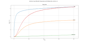 BD139 on top of MJL3281.png BD139 on top of MJL3281.png