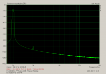 B. XA252 THD 25W 4R.png