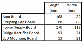 Board Sizes.PNG