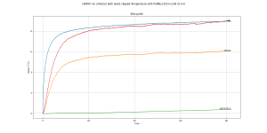 1N4007 on collector both leads clipped.png 1N4007 on collector both leads clipped.png