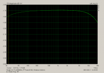 B. XA252 Freq. 4R.png