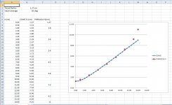 Compare OSWG PHRN1014V.jpg
