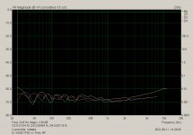 B. XA252 THD vs. Freq. 4R.png