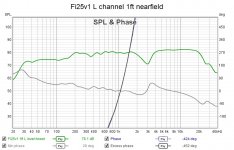 Fi25v1 L 1ft nearfield.jpg Fi25v1 L 1ft nearfield.jpg