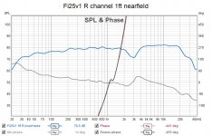 Fi25v1 R 1ft nearfield.jpg