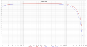 ElCheapo_vs_FA890_Fundamental.png