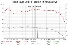 Fi25v1 couch LnR HiFi.jpg