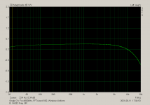 B. XA252 Freq. 8R.png